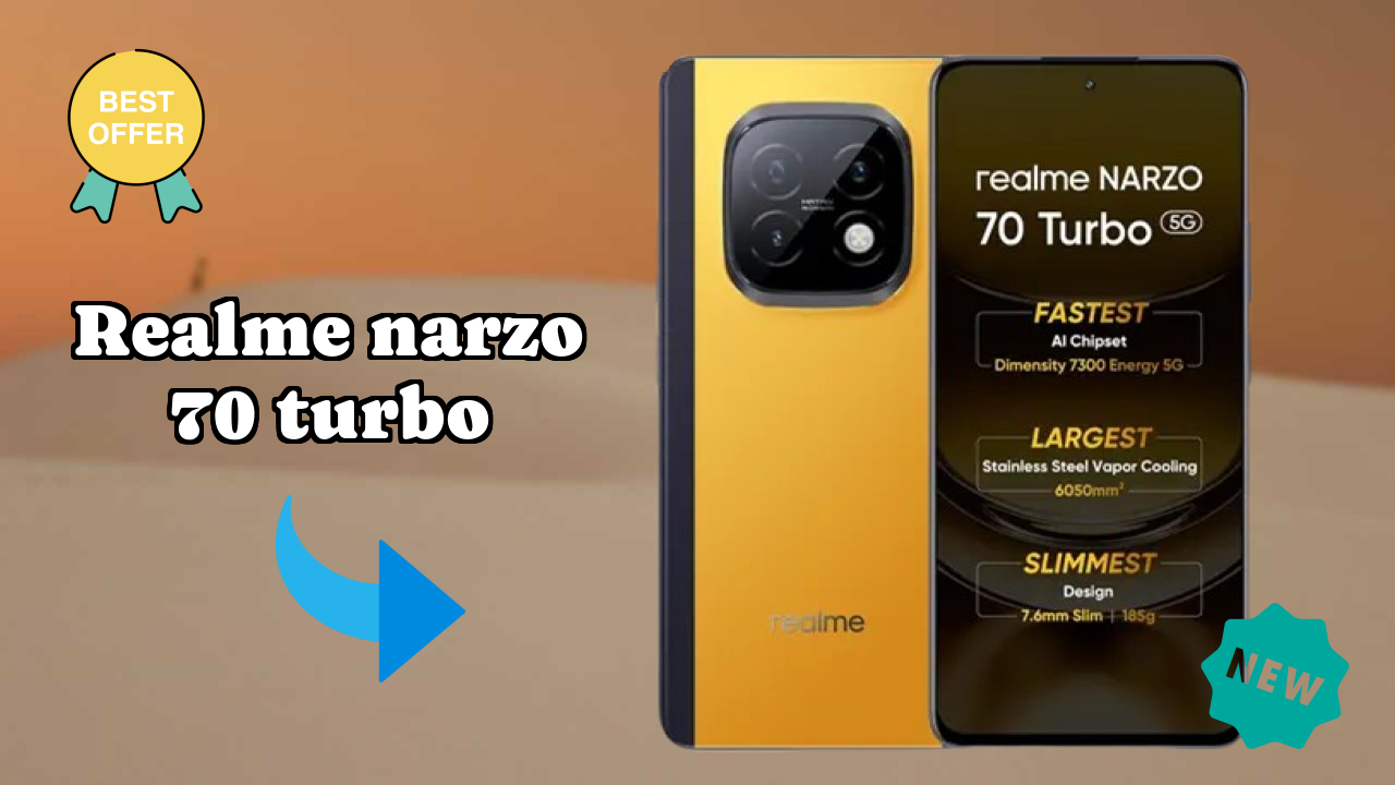 Realme Narzo 70 Turbo Display Quality: OLED Explained